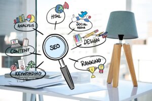 SEO Strategies for Business Growth